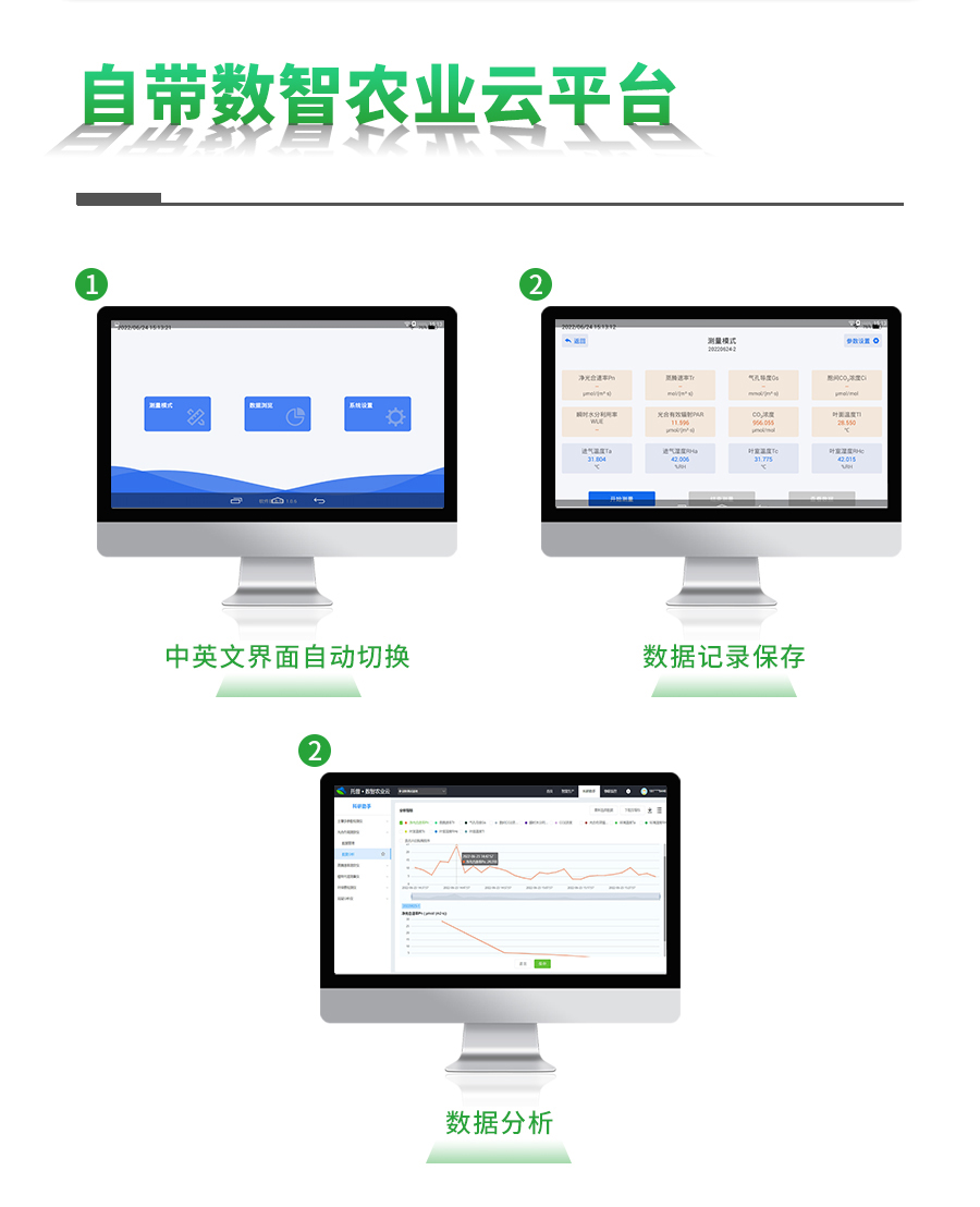 TP-PM-1植物光合作用測(cè)定儀